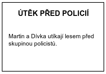 Ukázka scenáristické karty.